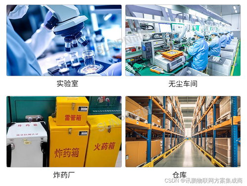 面粉廠與木材廠選擇防爆客流統(tǒng)計(jì)系統(tǒng) 信息系統(tǒng)集成服務(wù)的價(jià)值與必要性